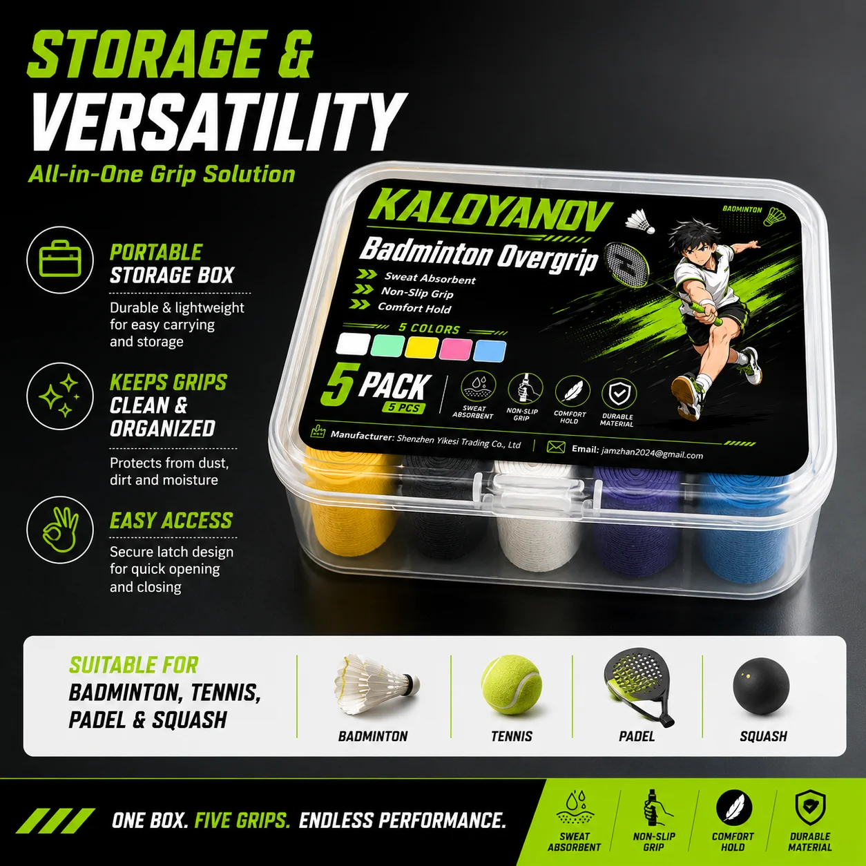 Overgrip para tenis, overgrip  - Badminton Materi reseña y precio